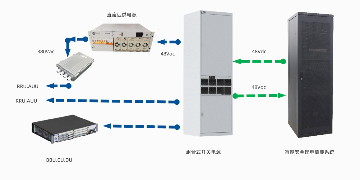 智能安全锂电储能系统.jpg